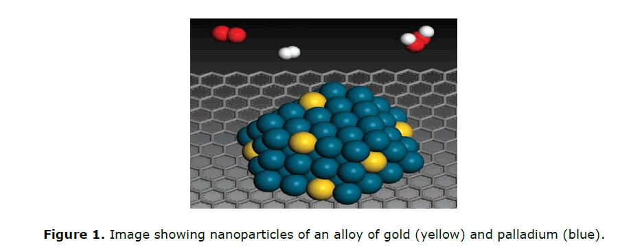 virology-epidemic-nanoparticles